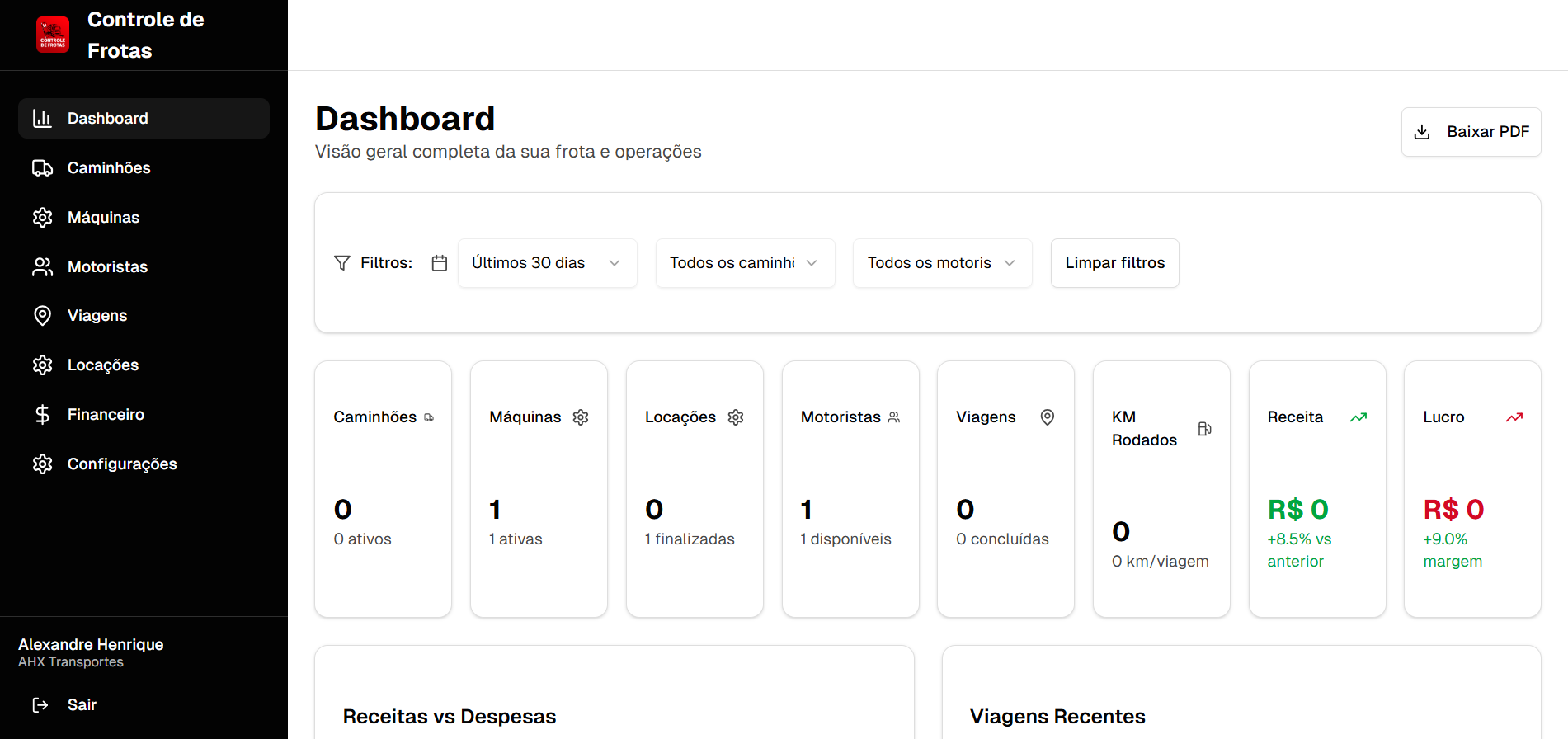 Controle de Frotas - Sistema de Gestão