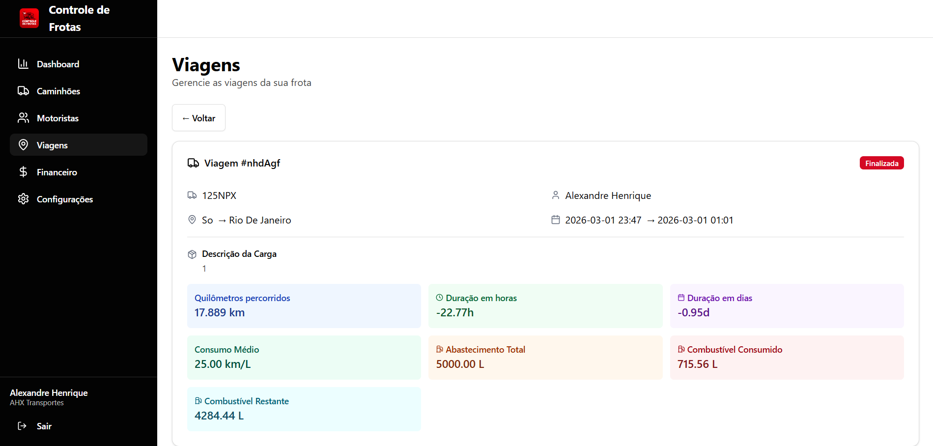Tela de rastreamento e viagens da frota